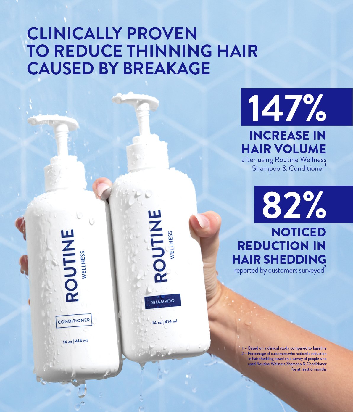 2-CarouselImages-ShampooConditionerSet-Claims-1193x1392px
