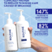 Hand holding Routine Wellness Shampoo and Conditioner bottles