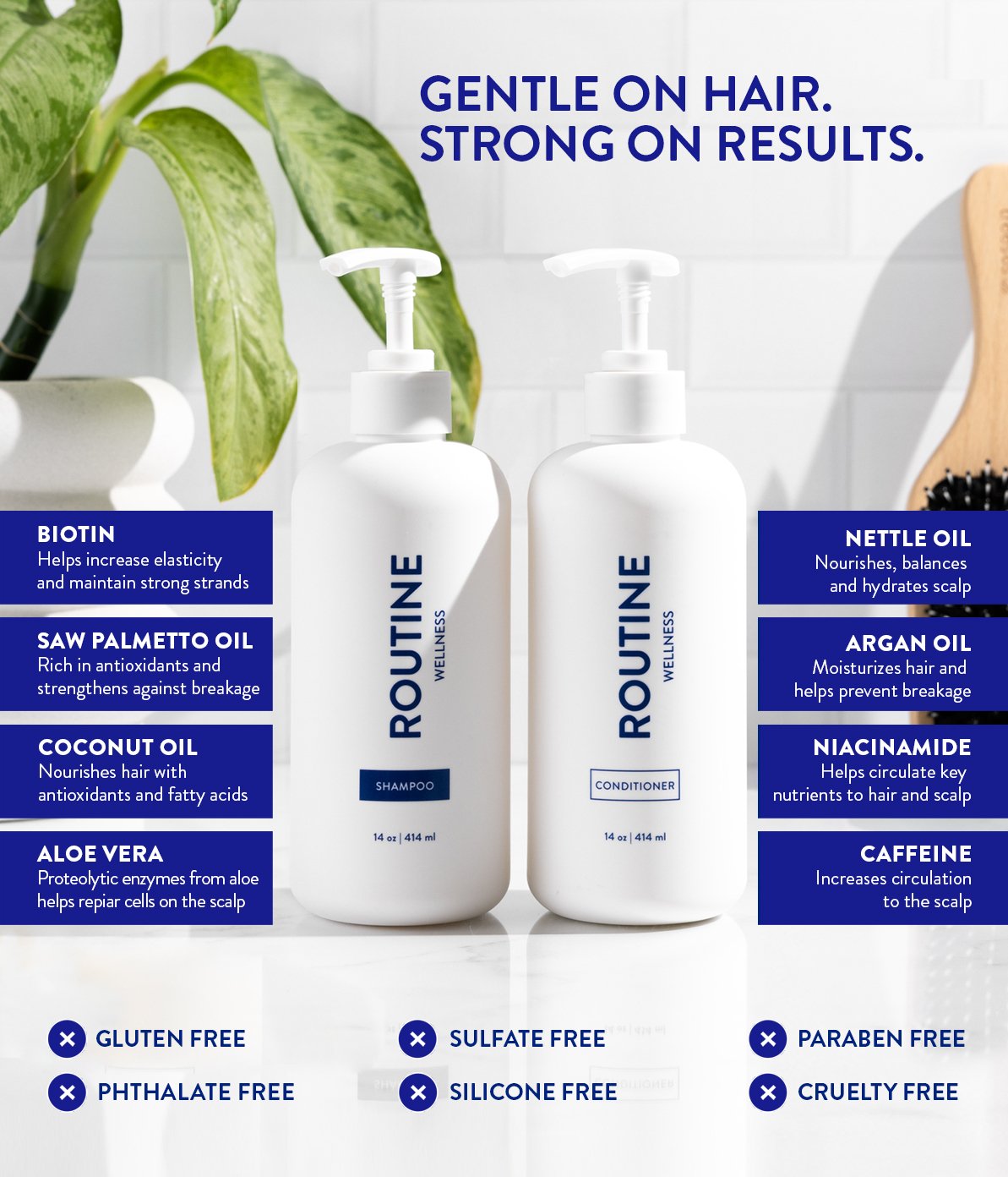 4-CarouselImages-ShampooConditionerSet-Ingredients-1193x1392px